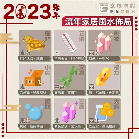 2023 大門地氈顏色|2023年風水佈局 